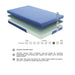 MT-PG07BLT - 7" Blue Twin Gel-Infused Memory Foam Mattress and Pillow Set image