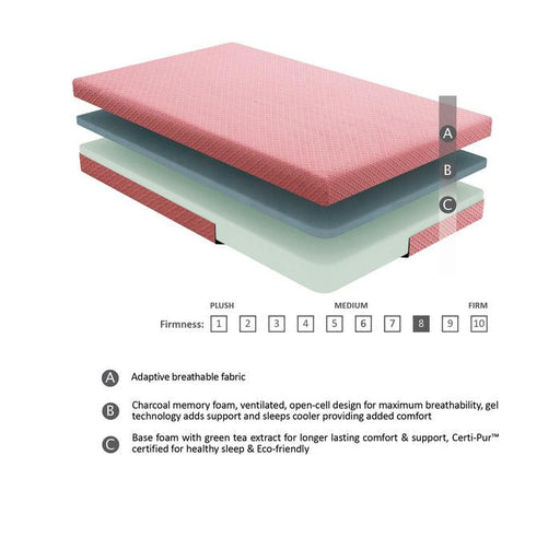MT-PG07PKT - 7" Pink Twin Gel-Infused Memory Foam Mattress and Pillow Set image