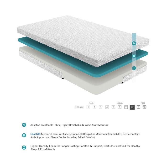 MT-G06F - 6" Full Gel-Infused Memory Foam Mattress image