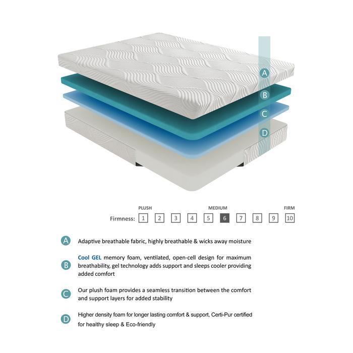 MT-NG10CK - 10" California King Gel-Infused Memory Foam Mattress image